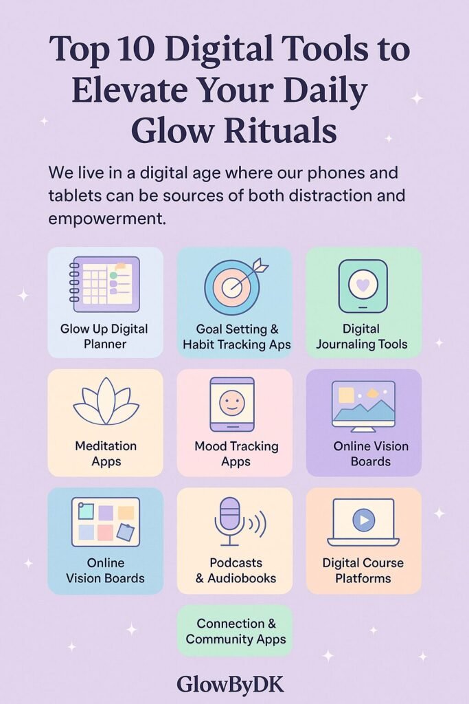 Top Digital Tools