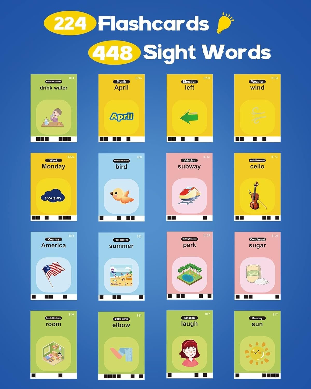 Talking Flash Cards,Kids Toddler Flash Cards With 448 Sight Words,Montessori Toys,Autism Sensory Toys,Speech Therapy Toys,Learning Educational Gifts For Age 1 2 3 4 5 Years Old Boys And Girls 15 08444bc6 b634 4df0 84e3 9d11a79af2b2 bc b df e daafb jpg