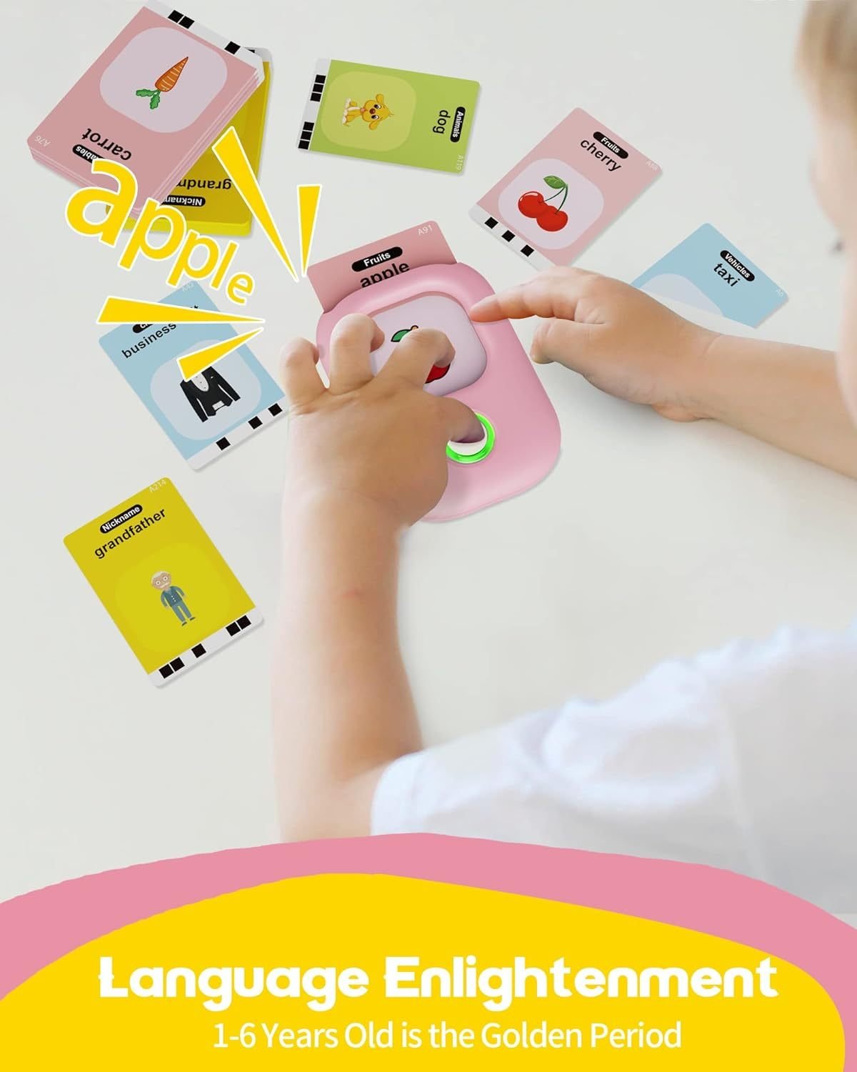 Talking Flash Cards,Kids Toddler Flash Cards With 448 Sight Words,Montessori Toys,Autism Sensory Toys,Speech Therapy Toys,Learning Educational Gifts For Age 1 2 3 4 5 Years Old Boys And Girls 11 656c193a 2f55 4401 9865 008c65f586dd ca f cfdd jpg