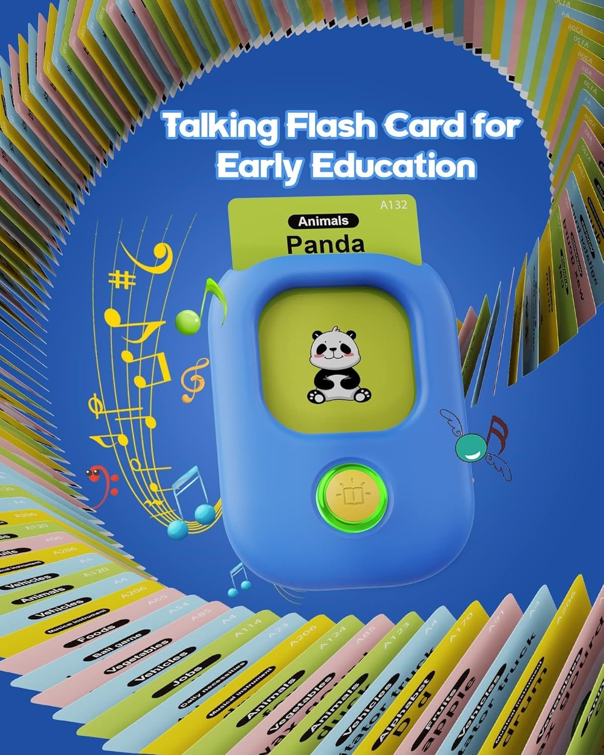 Talking Flash Cards,Kids Toddler Flash Cards With 448 Sight Words,Montessori Toys,Autism Sensory Toys,Speech Therapy Toys,Learning Educational Gifts For Age 1 2 3 4 5 Years Old Boys And Girls 5 fd549631 55cc 4cee ad41 942e84121567 fd cc cee ad e jpg